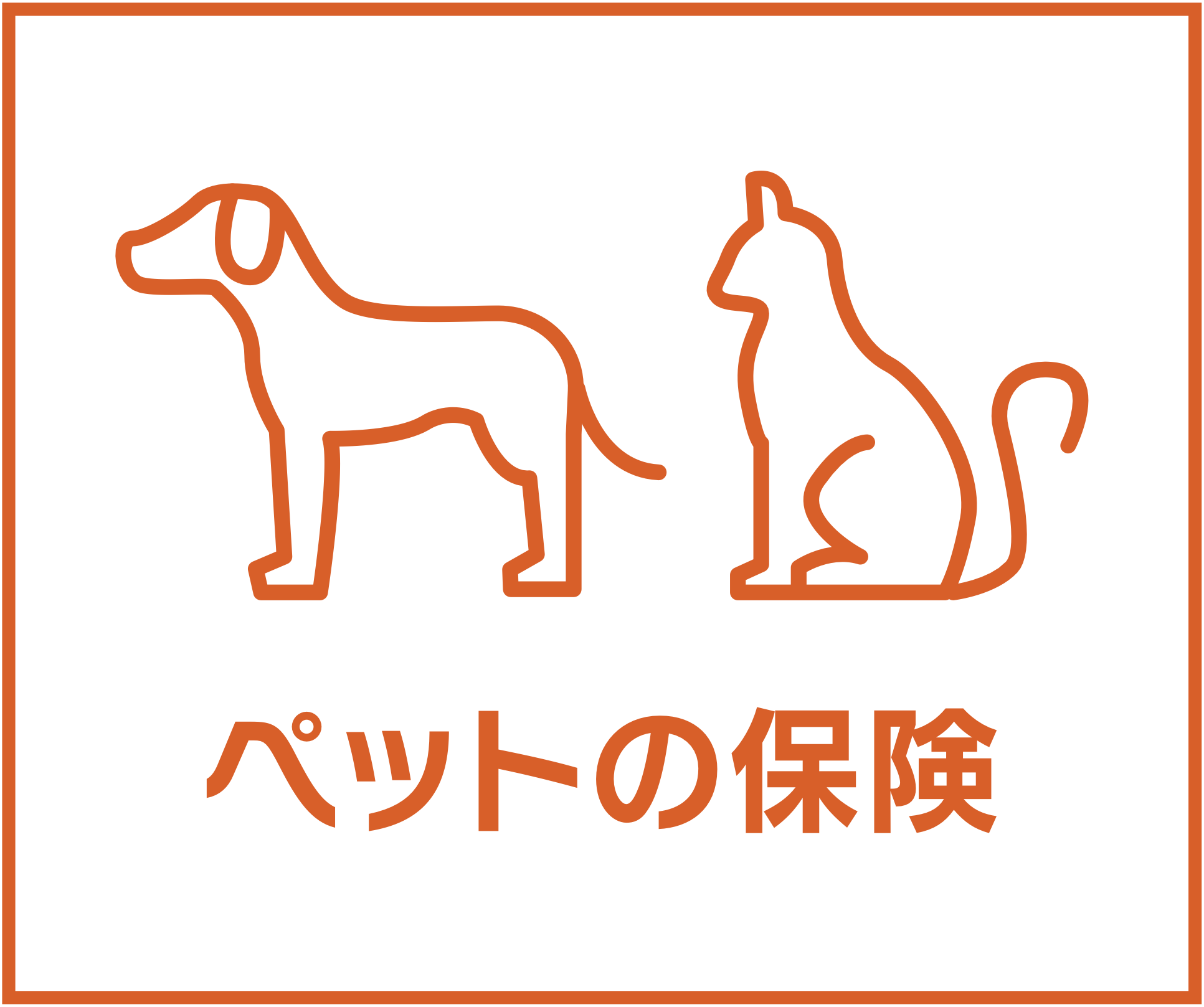 au損保 ペットの保険